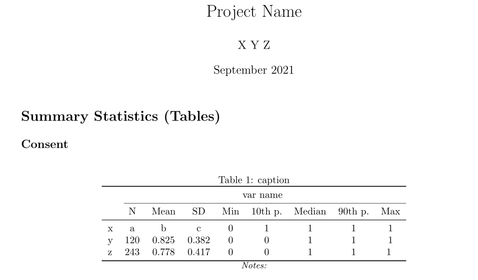 tables \usepackage{booktabs} giving an error TeX LaTeX Stack Exchange