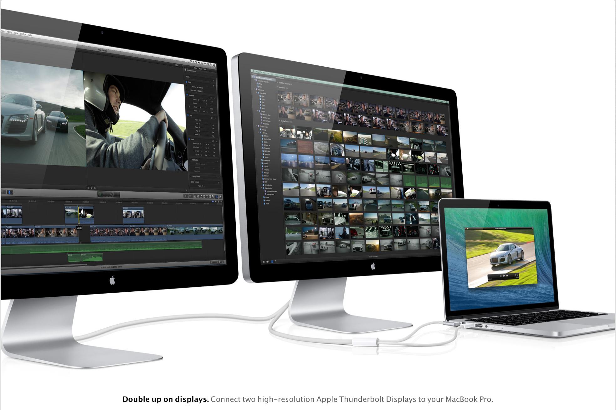 How many displays on MacBook Pro 2011 Ask Different