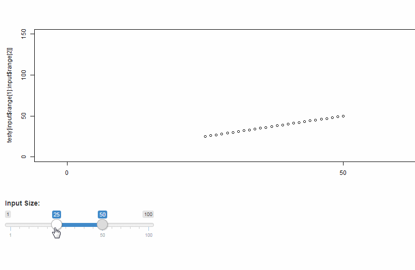 r Setting a minimum range in a shiny app slider Stack Overflow