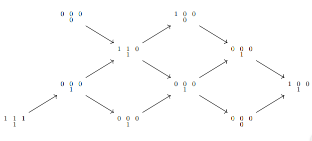 Drawing a diagram in LaTeX