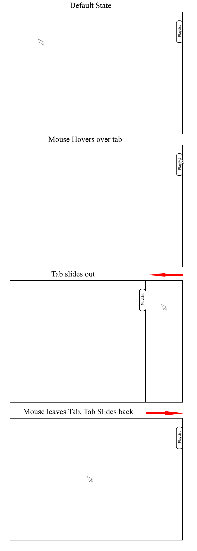 java how to make an offscreen tab/pane slide into the main window on