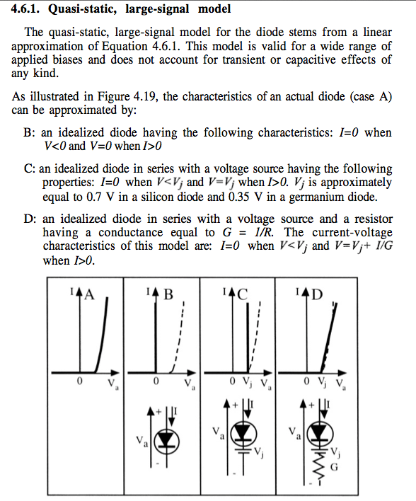 semiconductor physics Resistance of depletion region of
