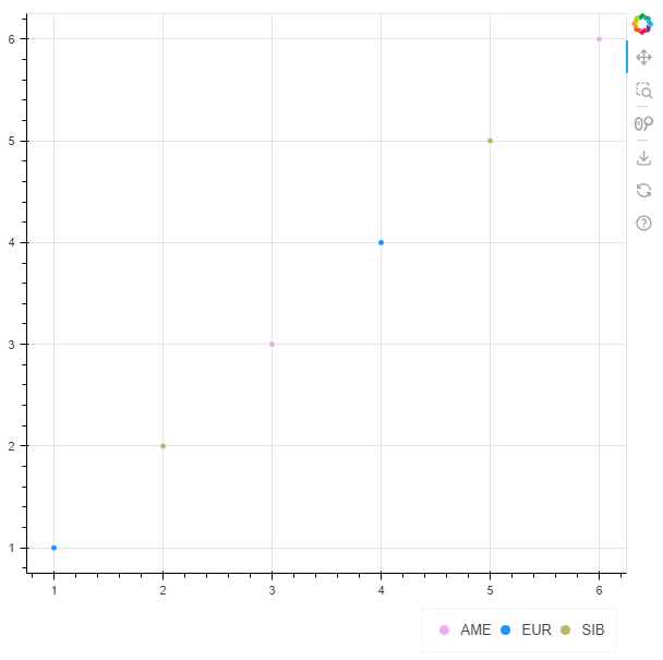 Adding plane and objects in Blender Blender Stack Exchange