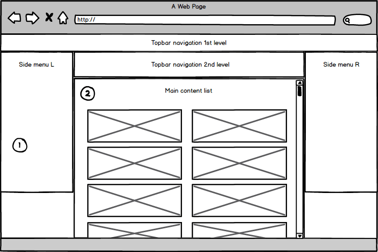 multi column Does infinite scrolling work for side menus? User