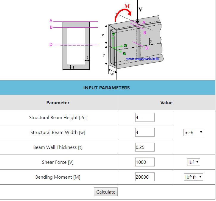 Concrete Rebar required for 24 ft tall 4×4 square steel tube 1/4 inch