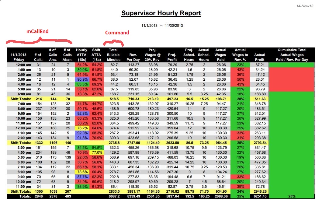 sql Joining table with Command Crystal Reports Stack Overflow