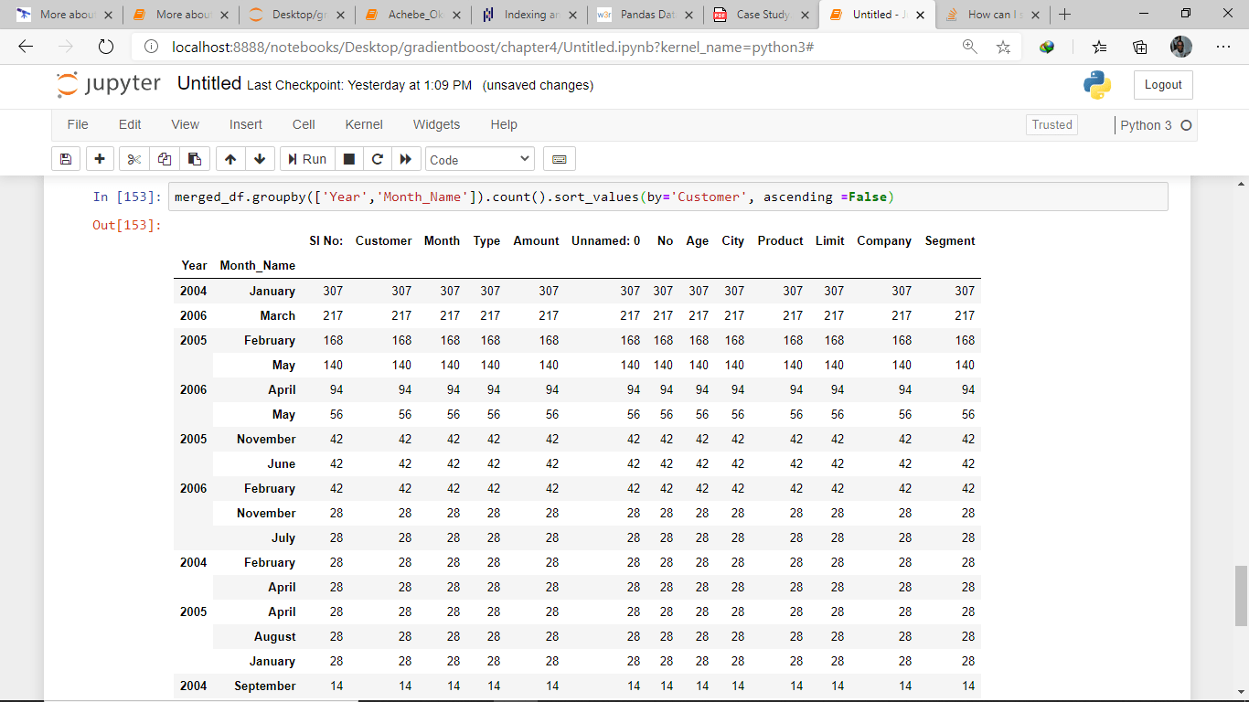 Theprogrammersfirst How can I sort the dataframe?