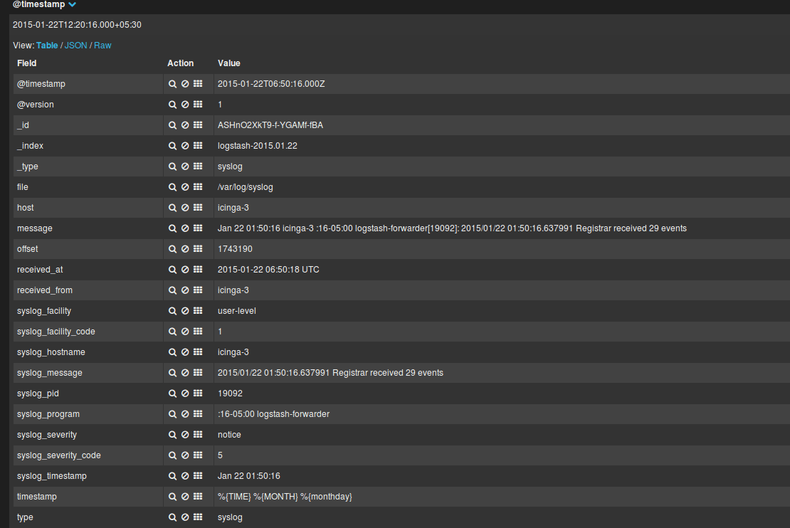 need custom fields of log through grok filter in logstash Stack Overflow
