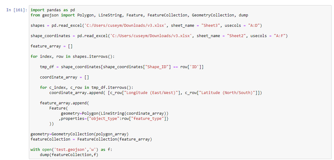 Python How To Nest A Json Object Into An Empty Json Object To Create