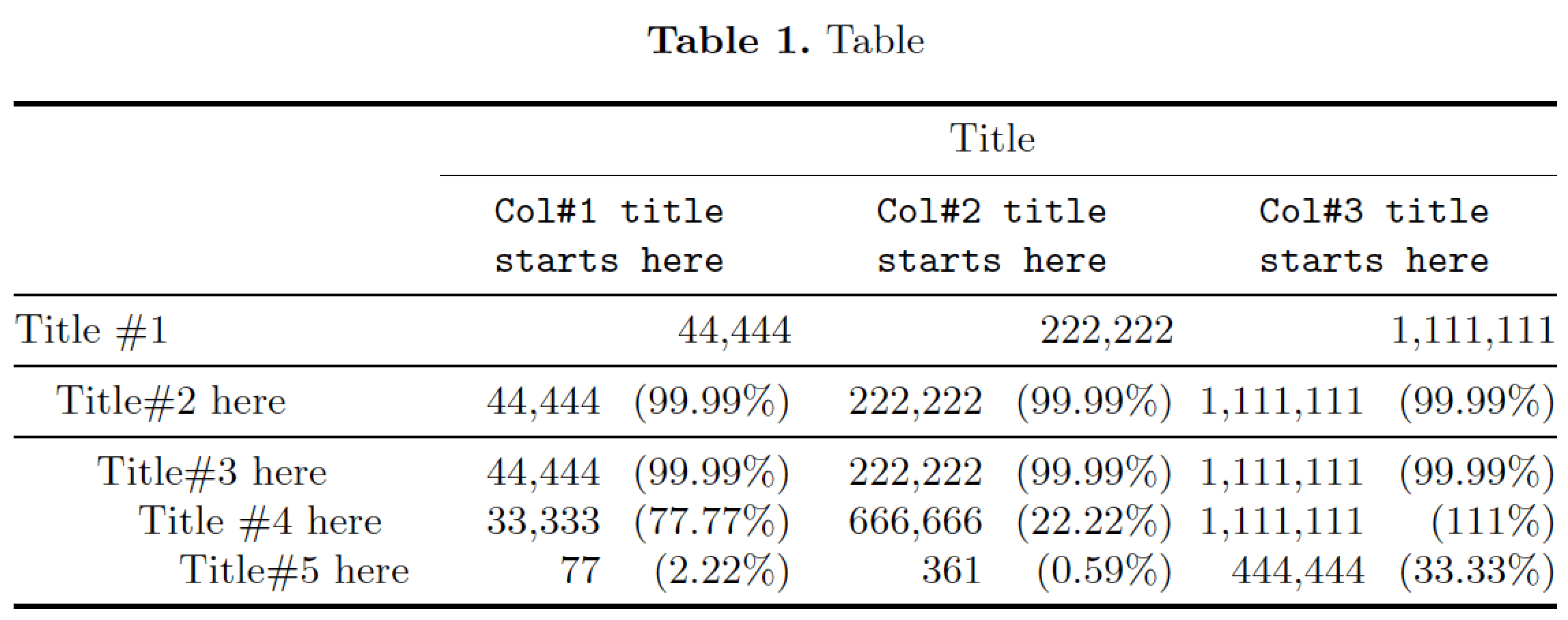 tables How to reduce space between two columns TeX LaTeX Stack