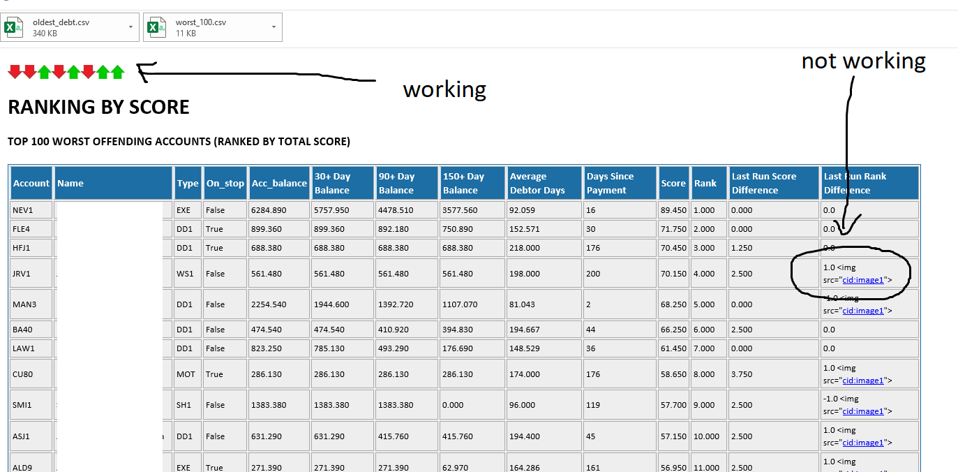 html pandas dataframe to_html formatters can't display image