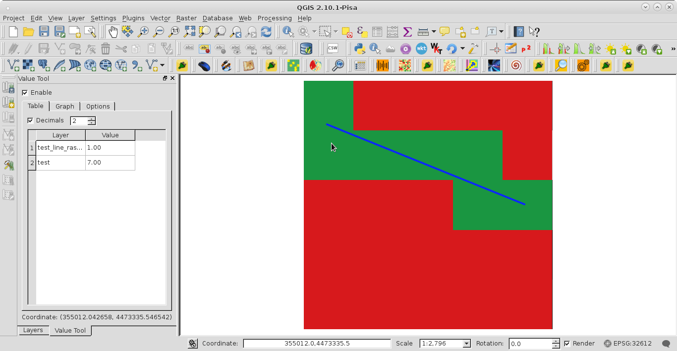 python Extracting values from raster under line using GDAL? Geographic Information Systems