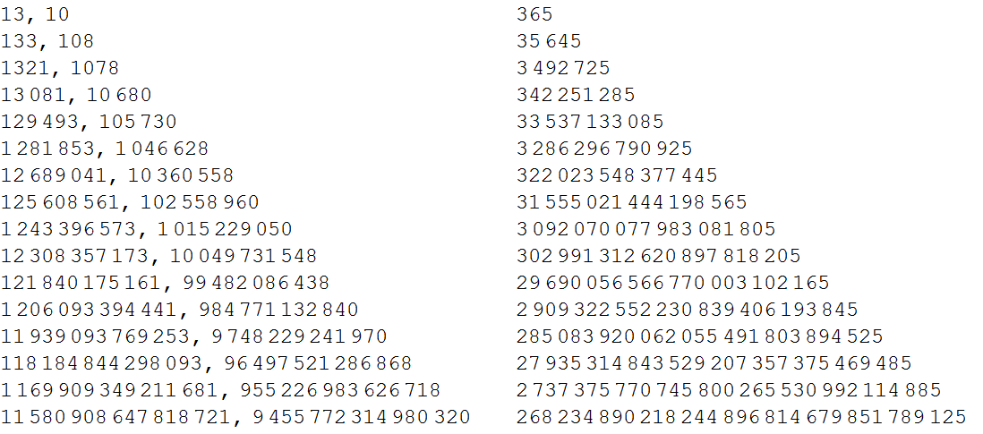 performance tuning Integers which are the sum of both two and three