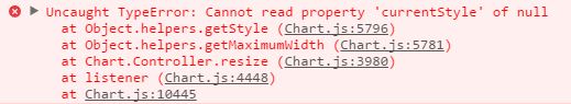 angularjs Uncaught TypeError Cannot read property 'currentStyle' of