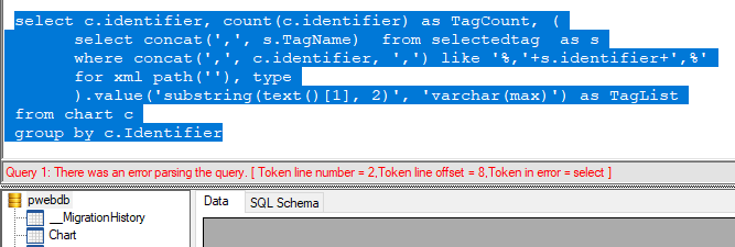 Join with comma separated values in SQL Server Compact not working