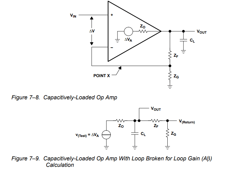 operational amplifier OpAmp's DominantPole Compensation