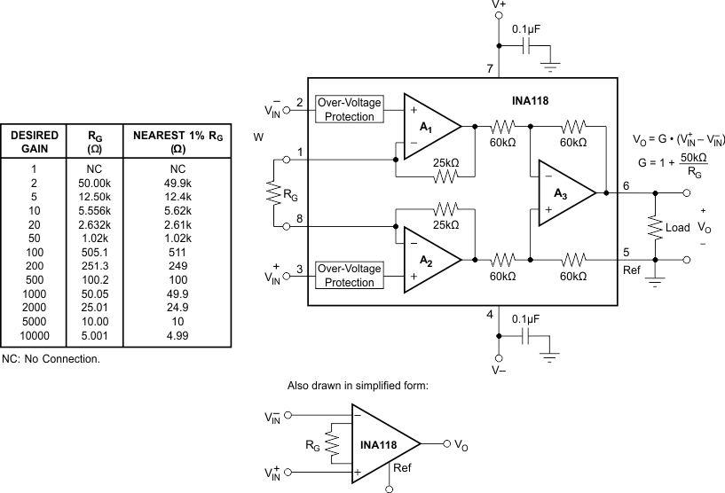 op amp Calculate the gain of the instrumentation amplifier for an