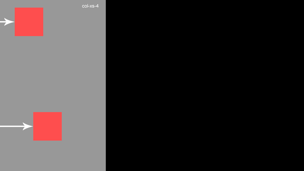 html Positioning absolute items in a Bootstrap col Stack Overflow