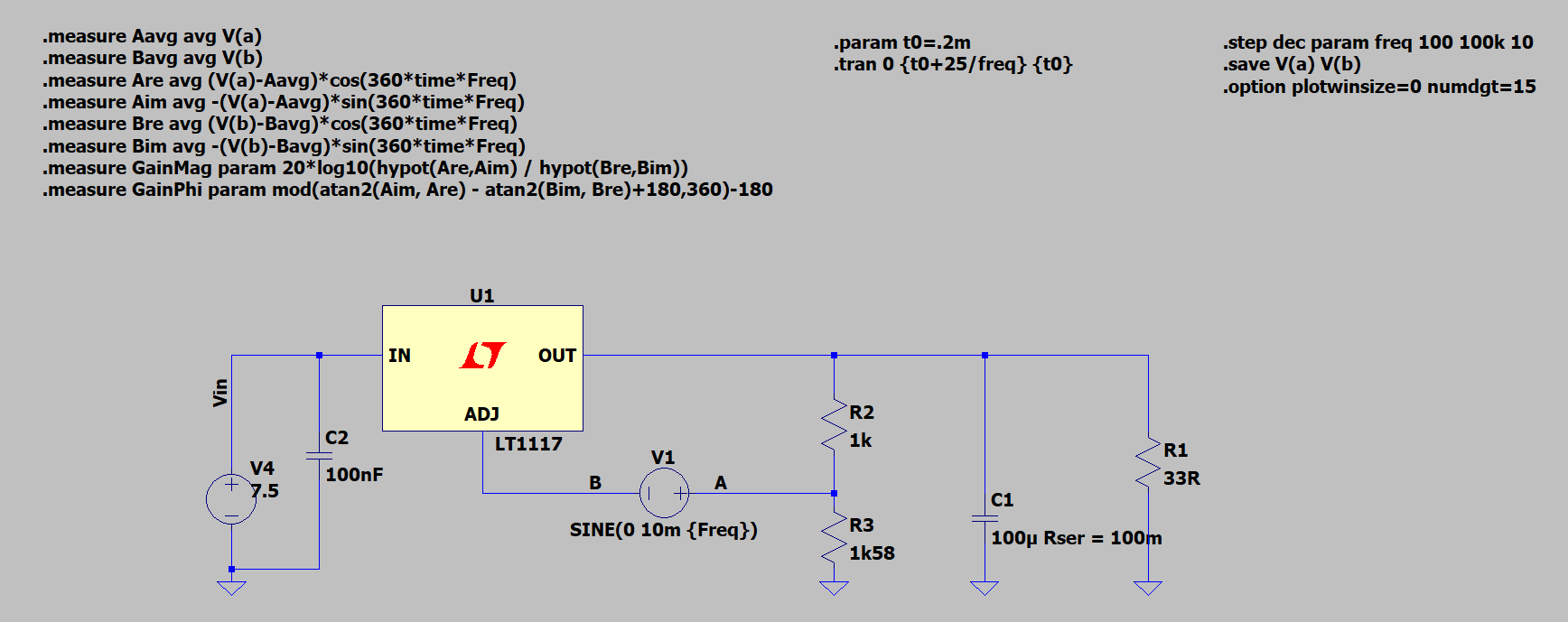 switch mode power supply Linear regulators Stability, Phase/Gain