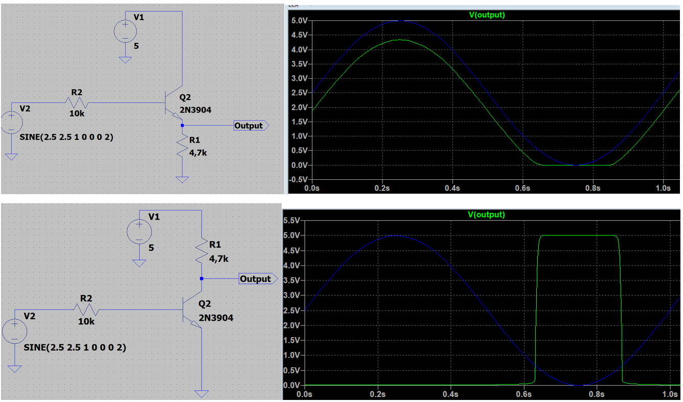switches Why do these highside vs. lowside transistor switch circuits not both operate in a