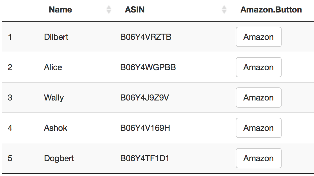 r actionButton in Shiny DataTable that has a Different onclick URL