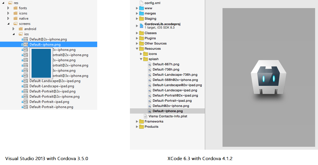 ios Cordova overwrites iPhone splash screens Stack Overflow