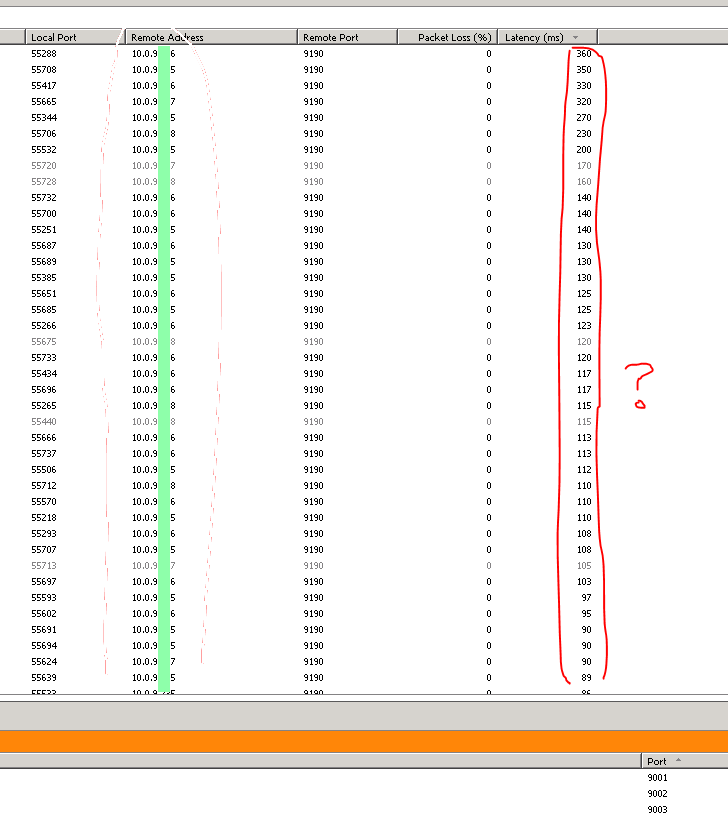 Windows High latency, yet ping shows low latency Valuable Tech Notes