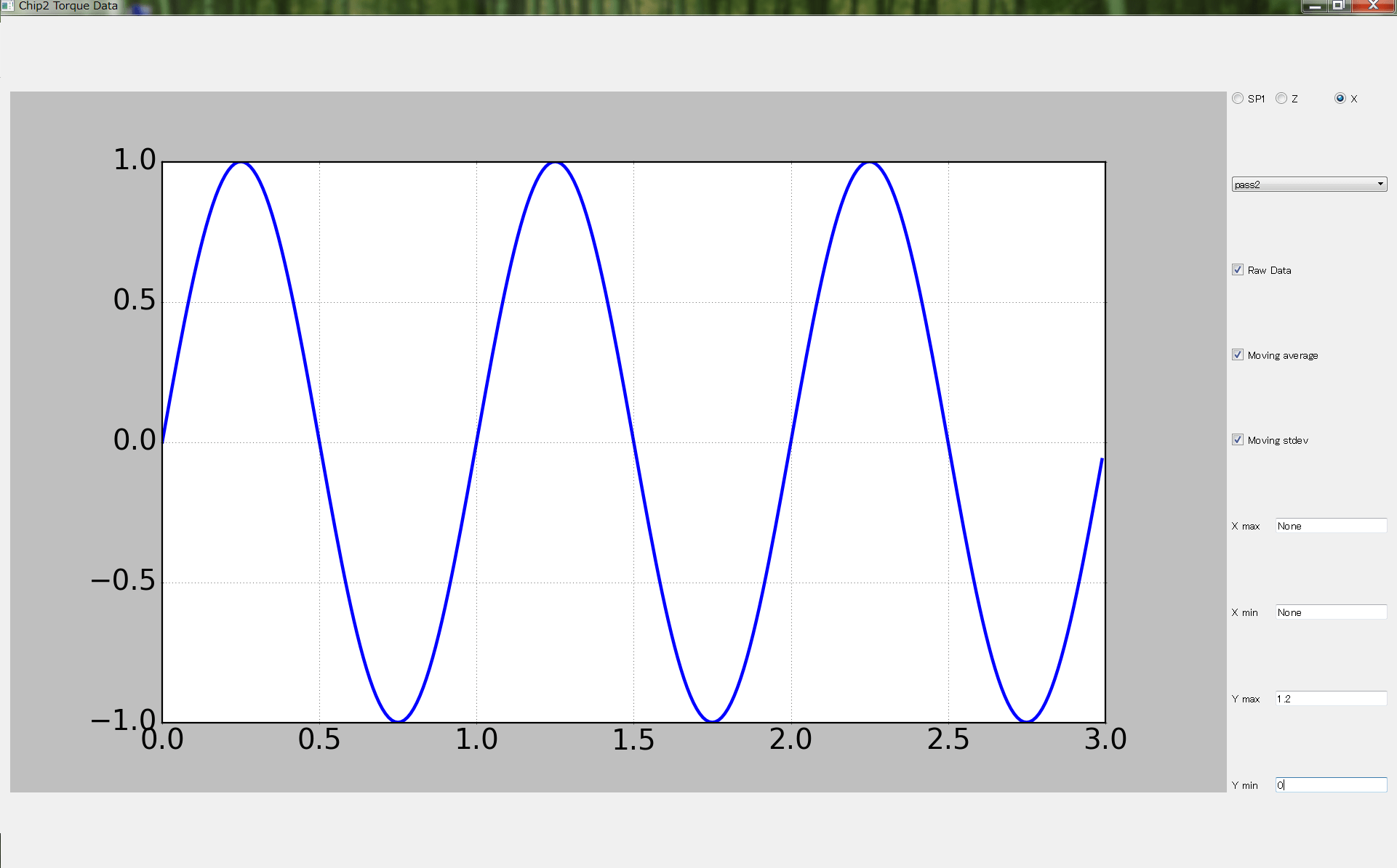 python PyQt5 Matplotlib figure update with user input Stack Overflow