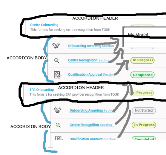 html How to create a accordion using bootstrap but inside of that