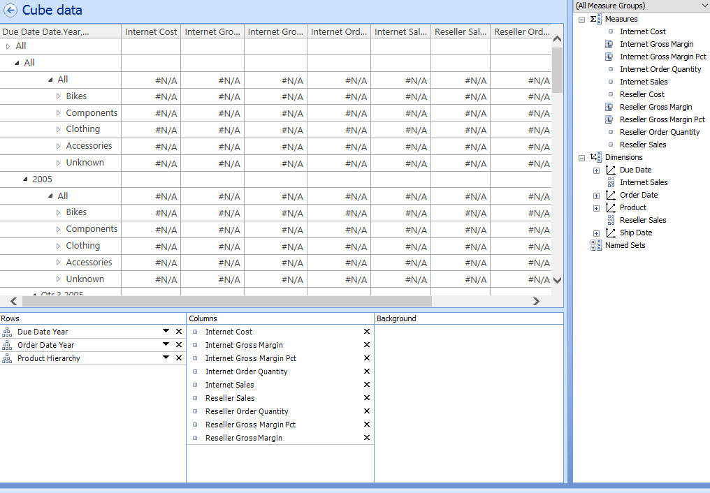 dashboard designer 2013 N/A in all fields SharePoint Stack Exchange