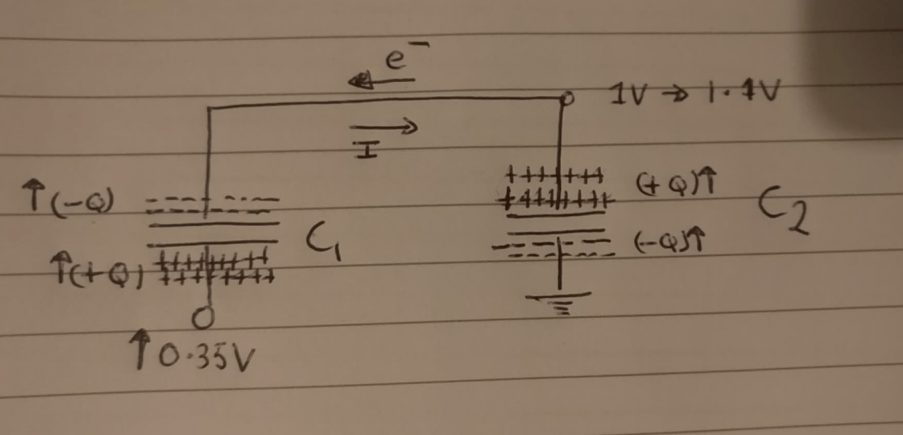 Capacitor Charge Sharing Electrical Engineering Stack Exchange