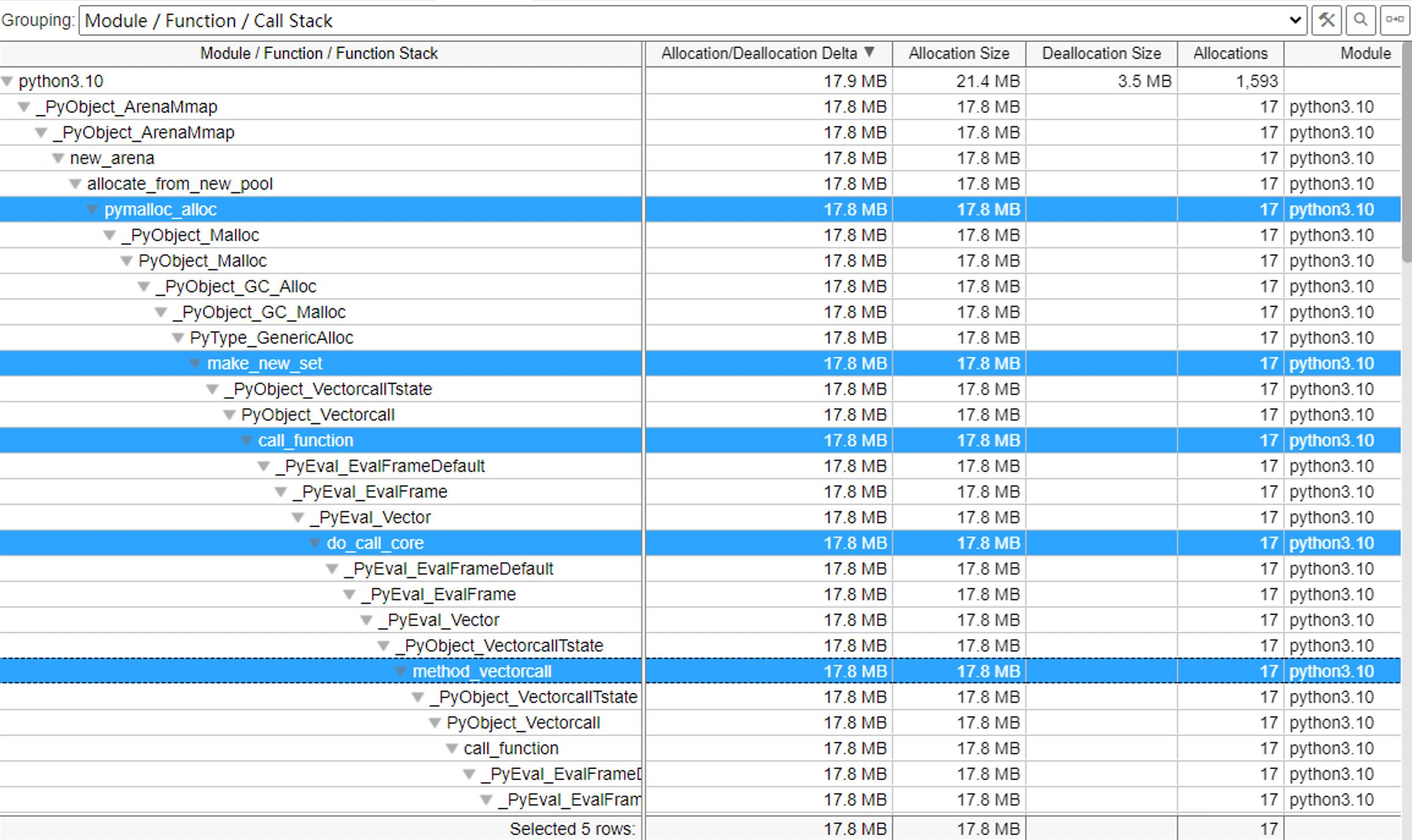 python Vtune Memory Leak helper Stack Overflow