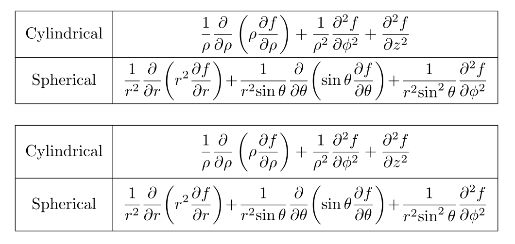 Vertical spacing of a table cell TeX LaTeX Stack Exchange