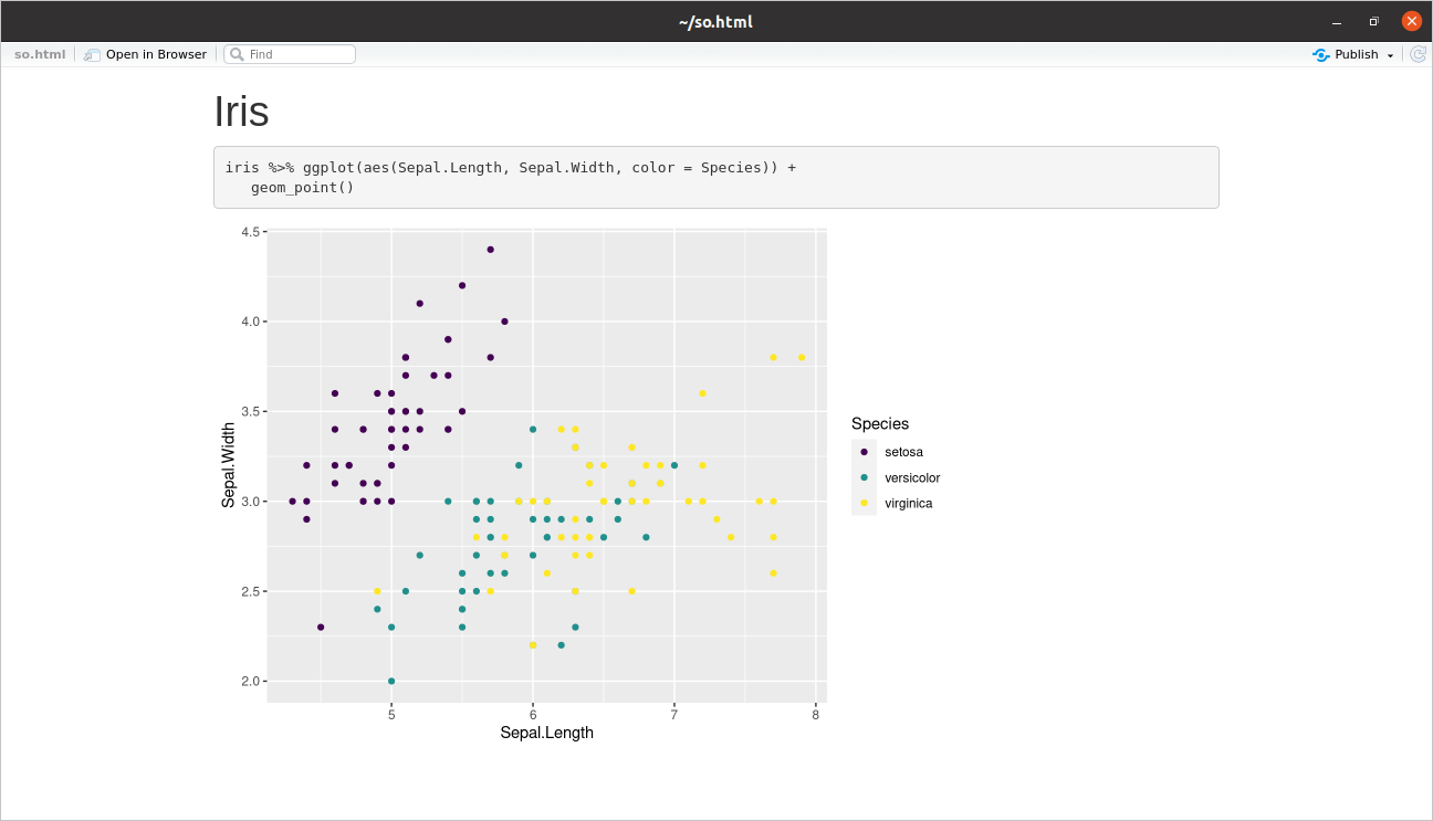 r markdown Set color scheme in global options on Rmarkdown R Stack Overflow