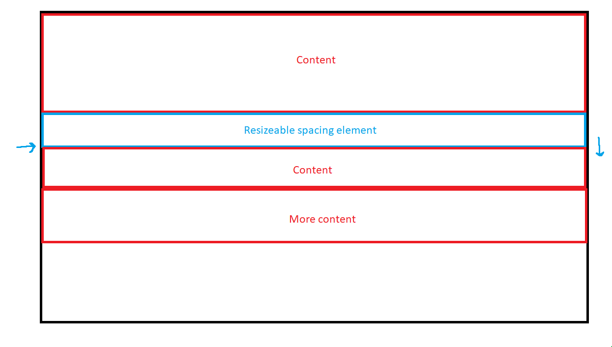 javascript Allow a user to resize a block vertically and have