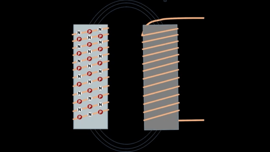 Optical rectenna Wikipedia