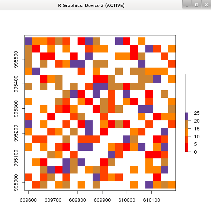 r Legend colour with specific value Geographic Information Systems Stack Exchange
