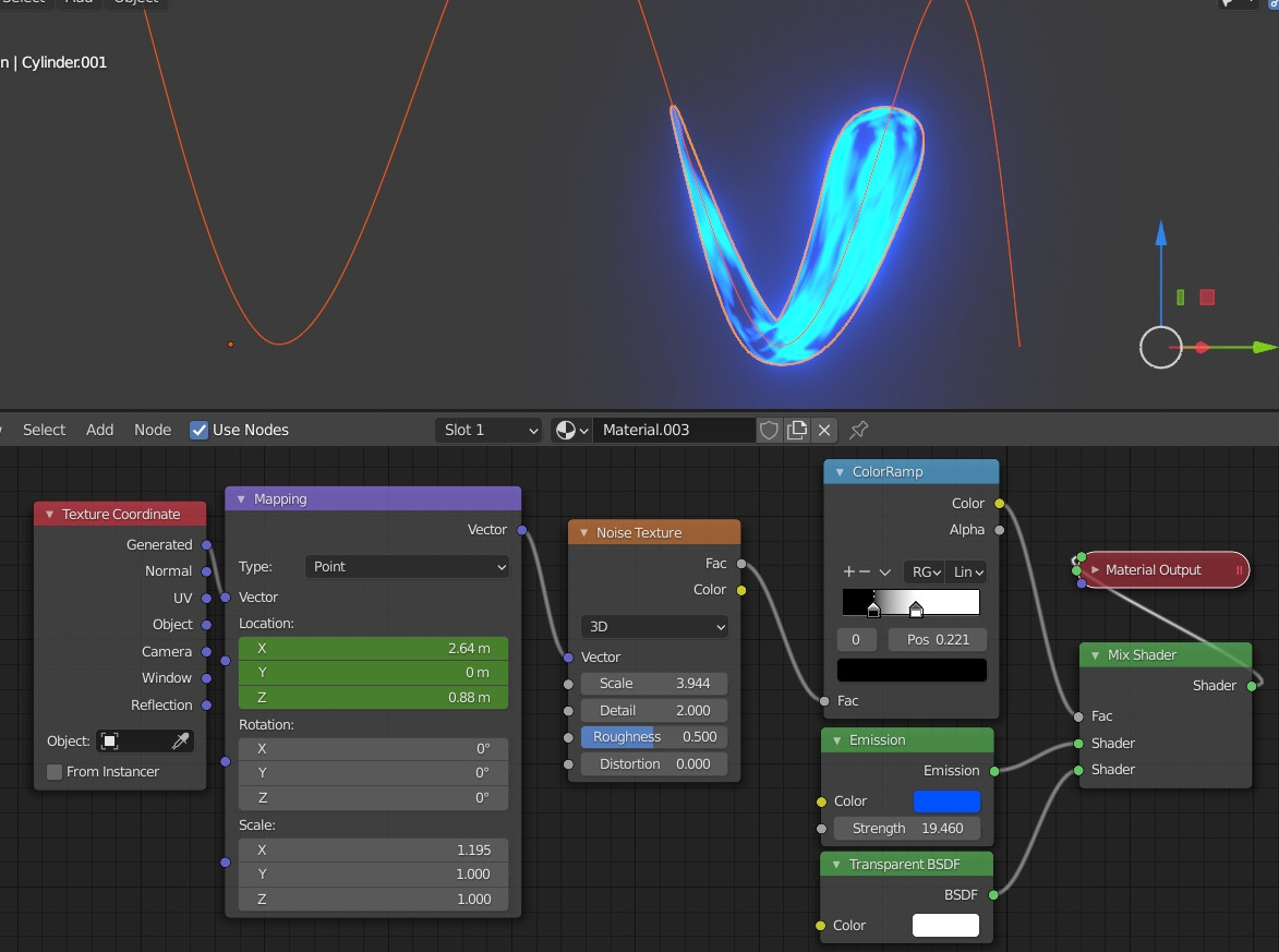 How can I create Light Streaks in Cycles? Blender Stack Exchange