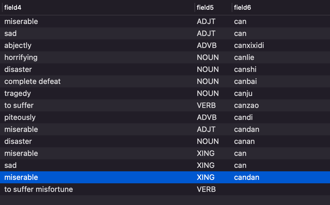 notation What does 'xing' in adsotrans dictionary mean? Chinese