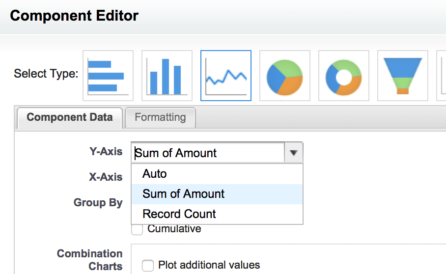 Salesforce Dashboard X Axis salesforce