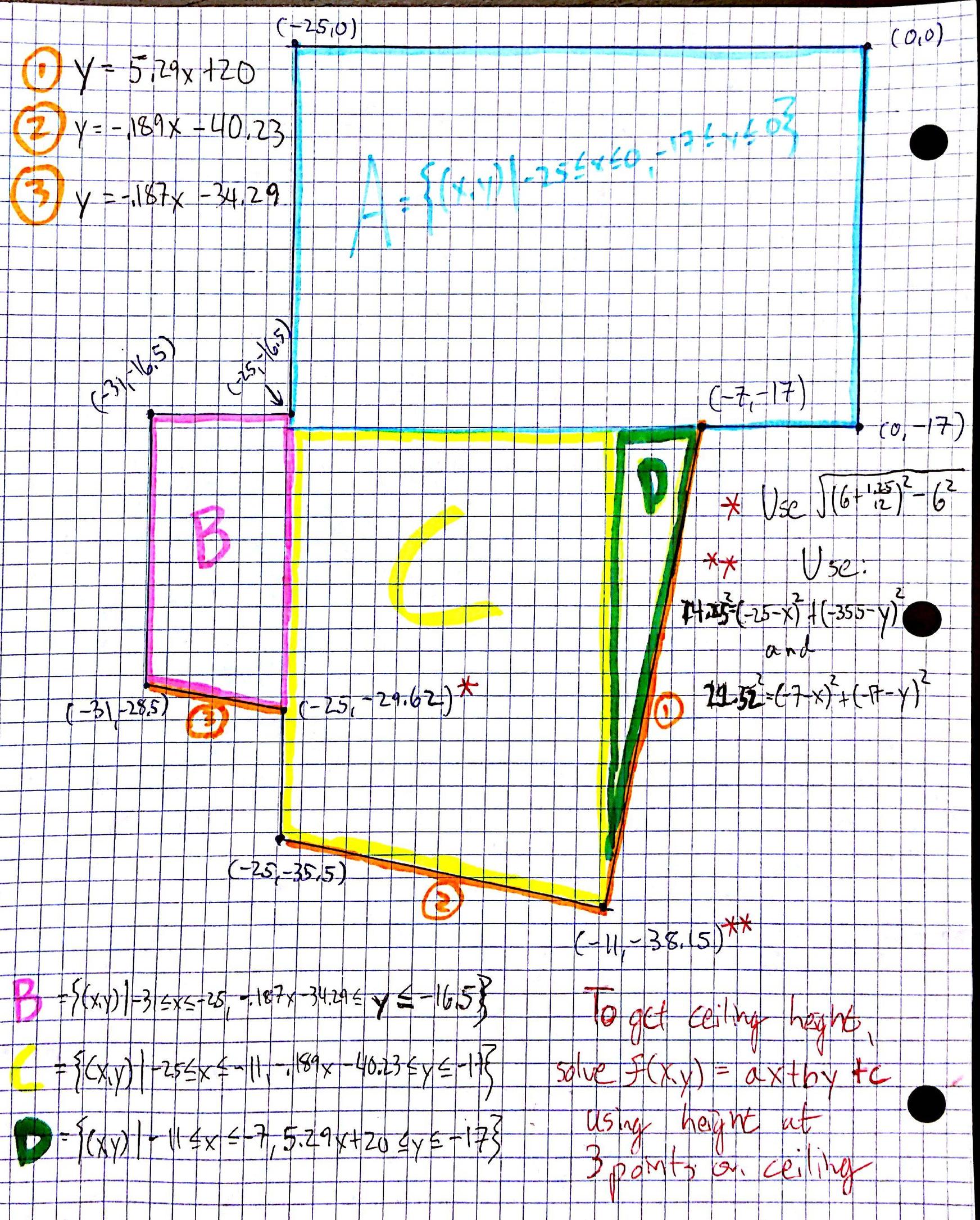 calculating the volume of a room with a lopsided ceiling Mathematics