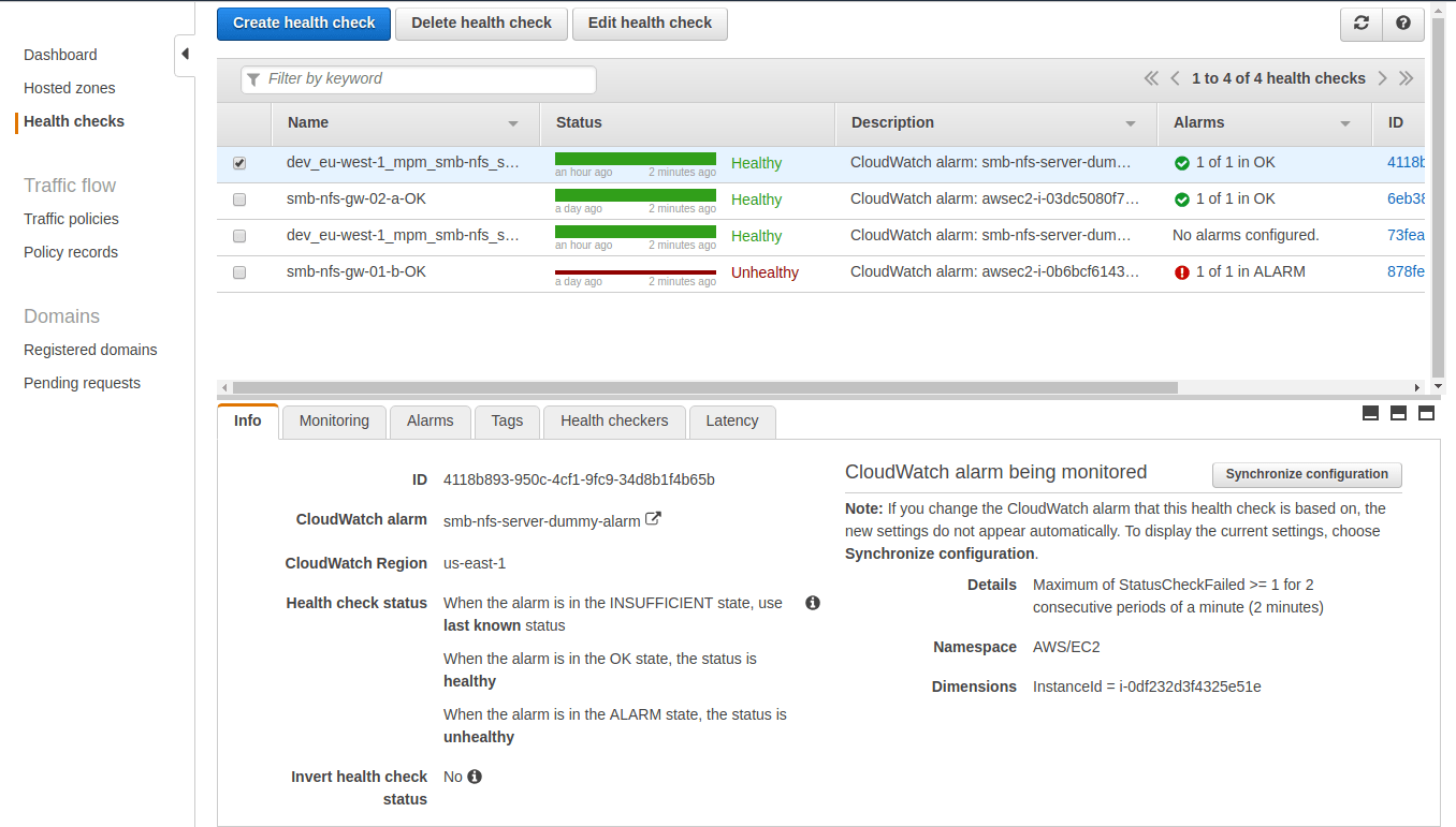 amazon web services How to get a Route53 Health Check working with a