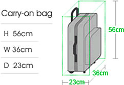 Qatar Airways Check In Baggage Size Dimensions | SEMA Data Co-op
