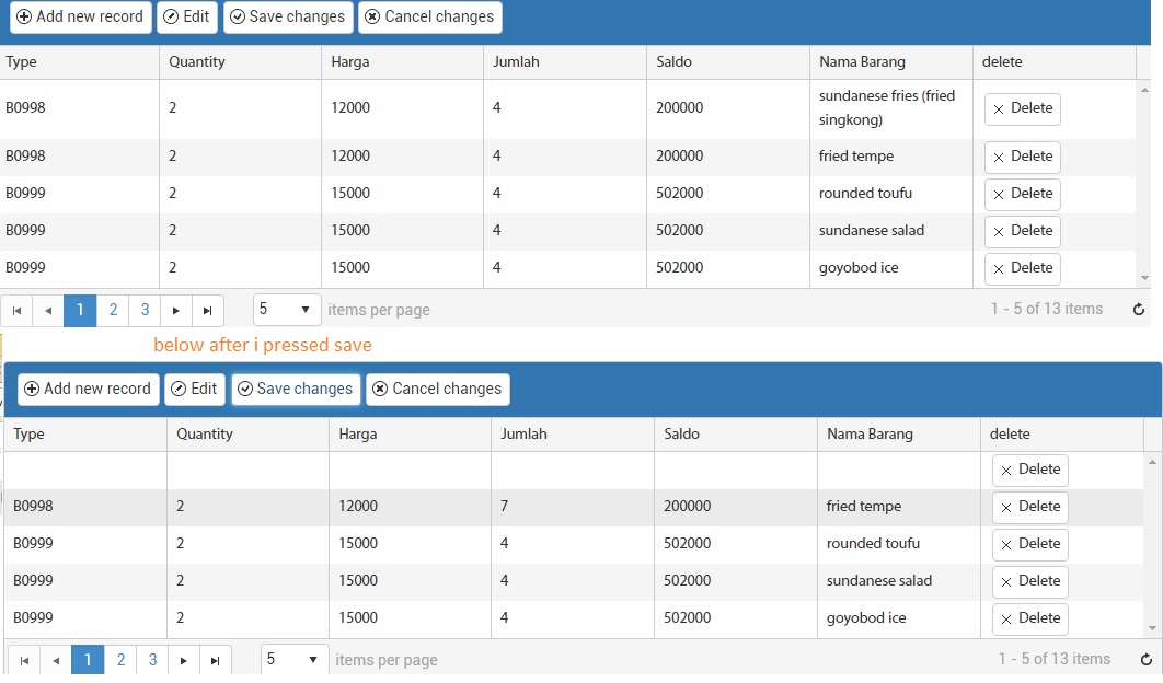 jquery kendo ui grid get nulled on first data when hit save on