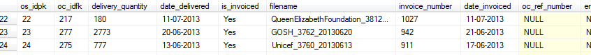 sql server SQL Convert NVARCHAR to Datetime on Query Stack Overflow