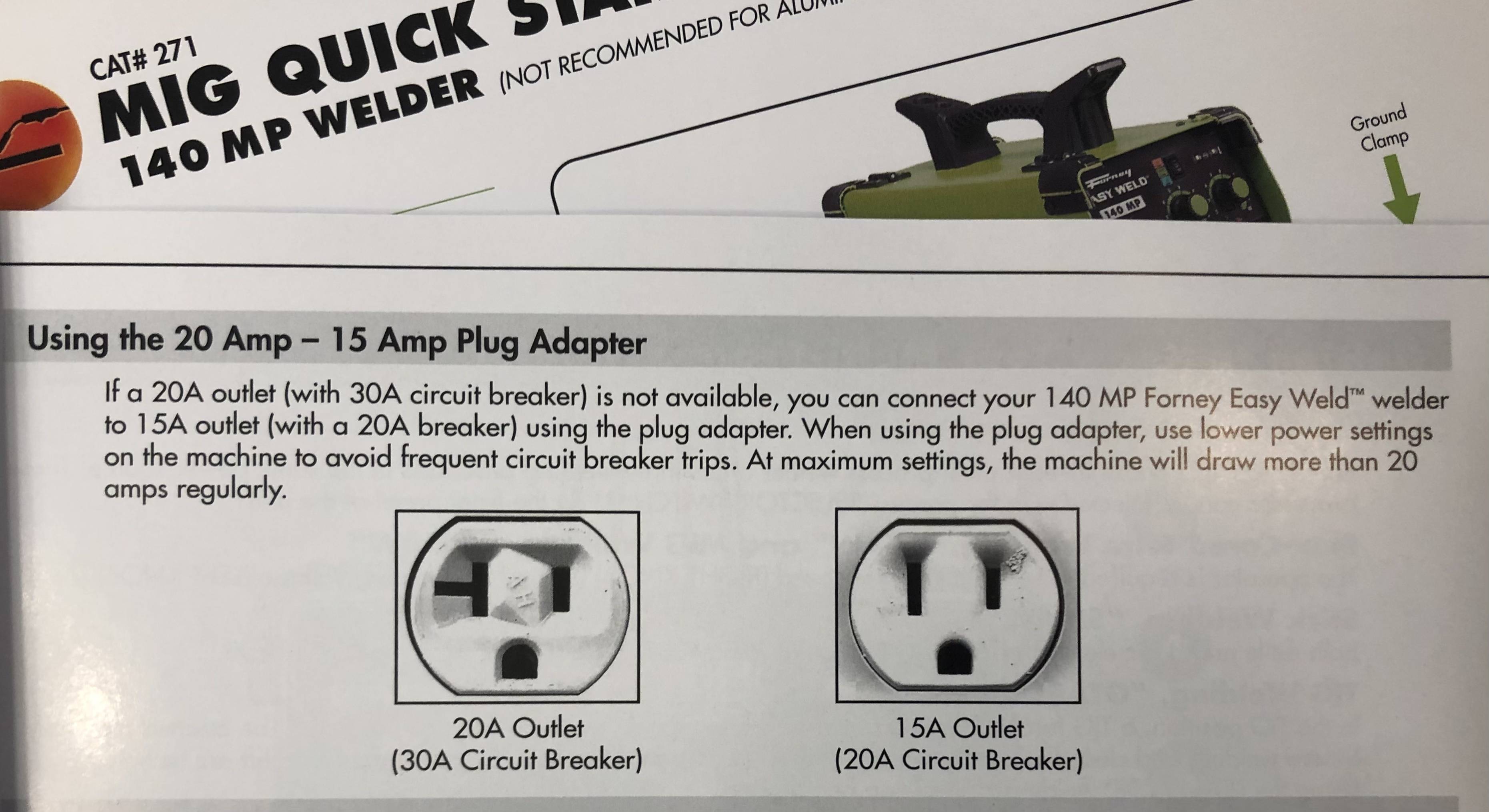 electrical Is this correct? Welder suggests 15A outlet on 20A breaker