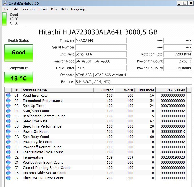 Hitachi Serial Number Check yellowmaker