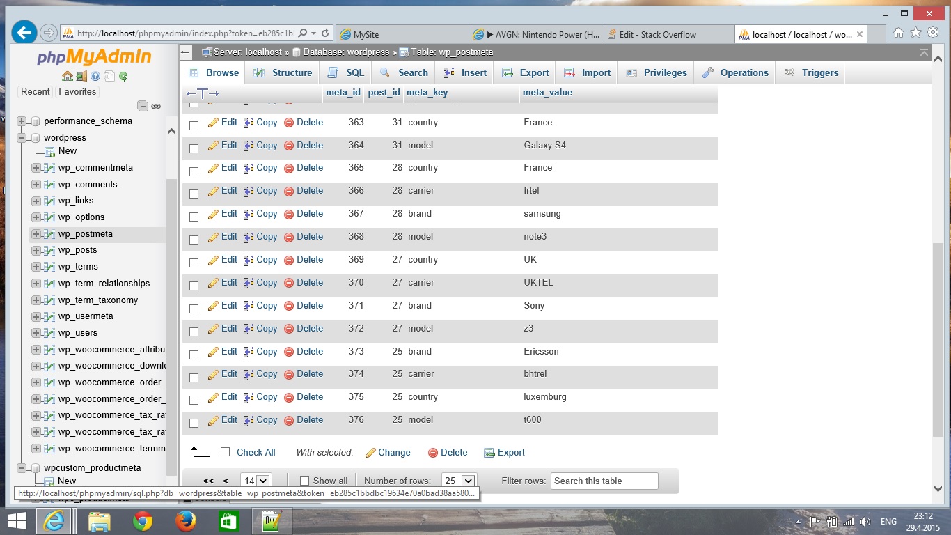 wordpress MySQL and phpMyAdmin copy data from one database to