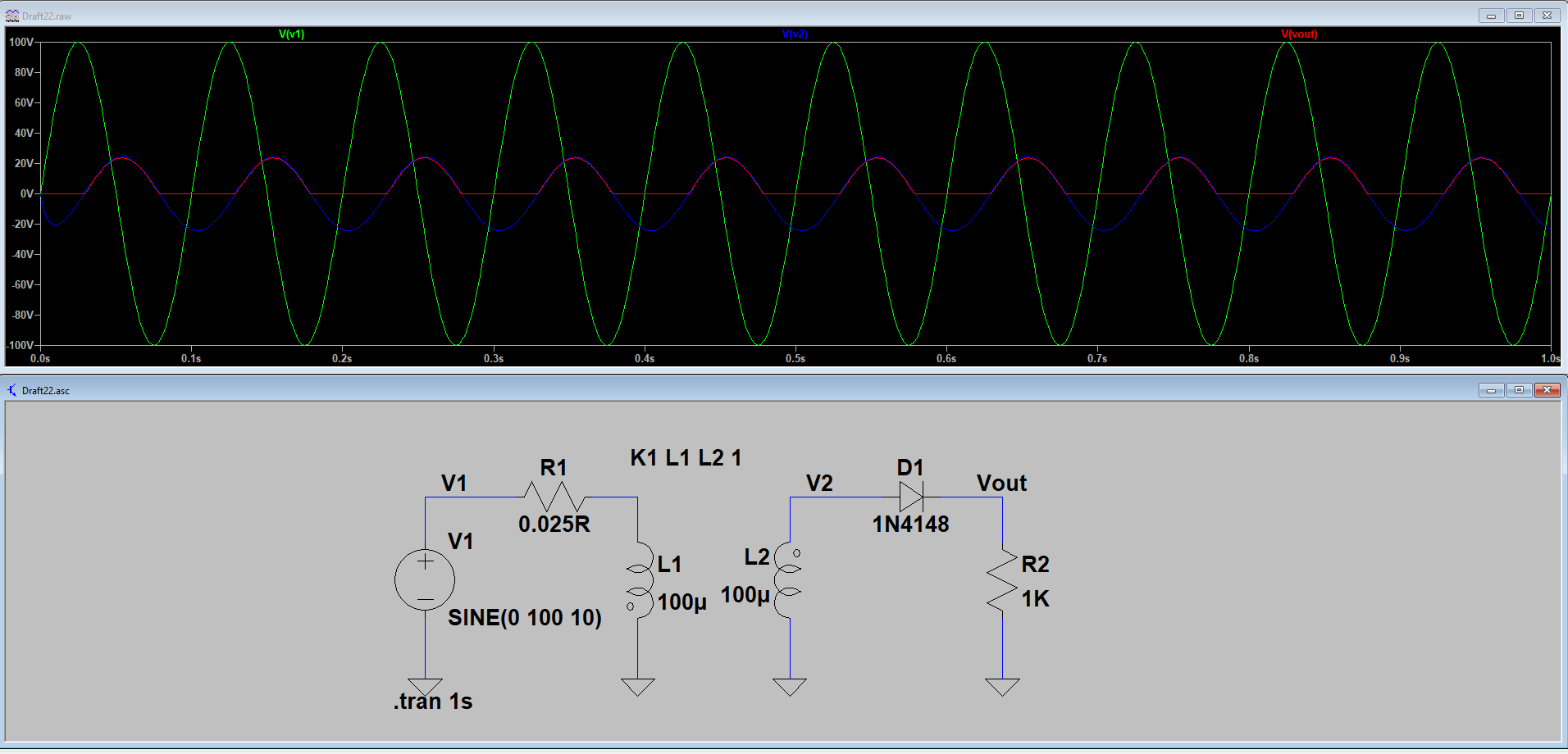 ltspice Why is my halfwave rectifier output in mV when the input is