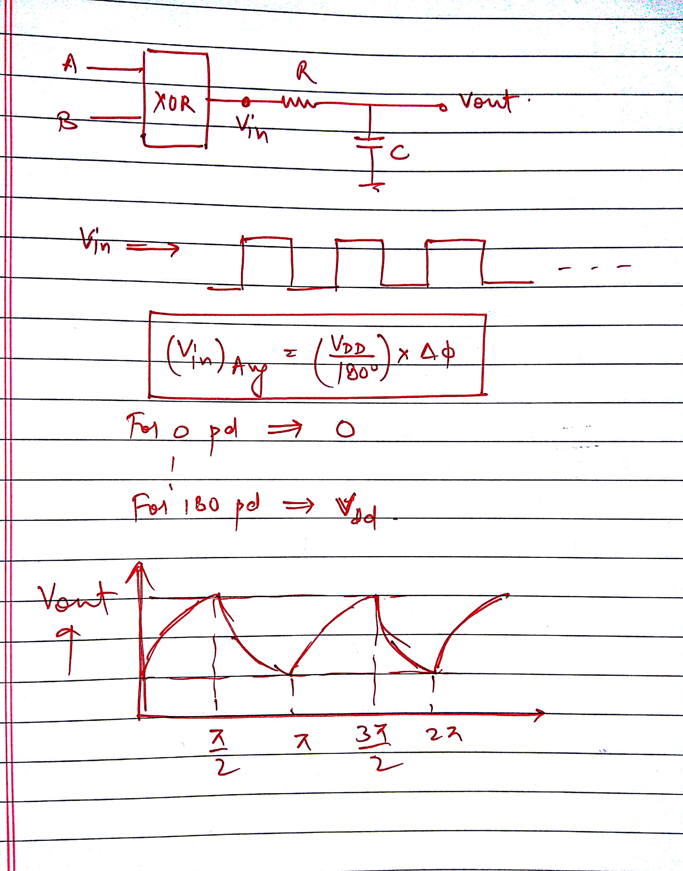 voltage Measure the Phase Difference Electrical Engineering Stack Exchange